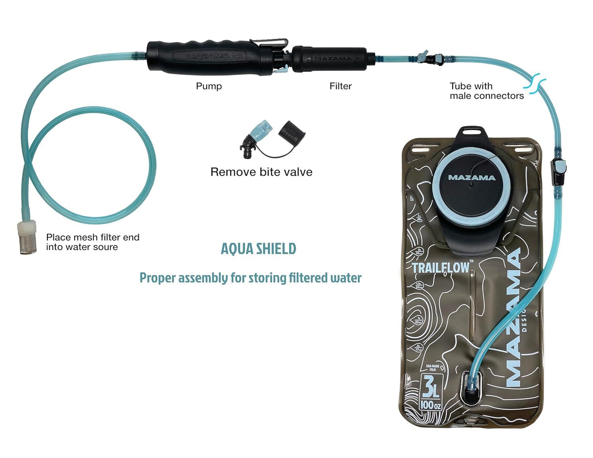 Personal Emergency Water Filtration Kit
