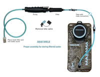 Personal Emergency Water Filtration Kit
