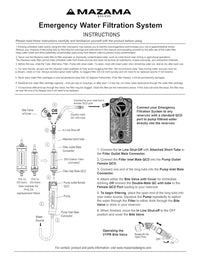 Personal Emergency Water Filtration Kit
