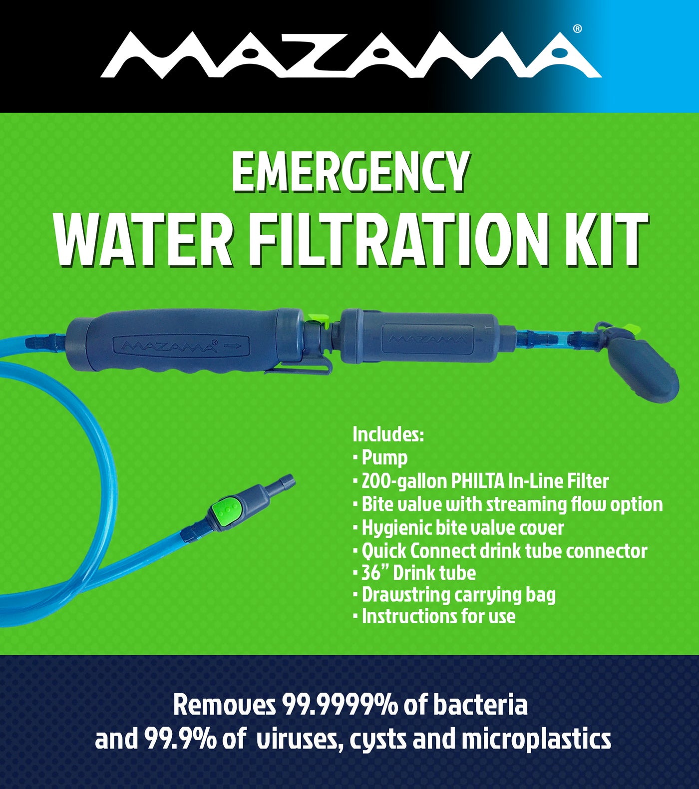 Personal Water Filtration Kit