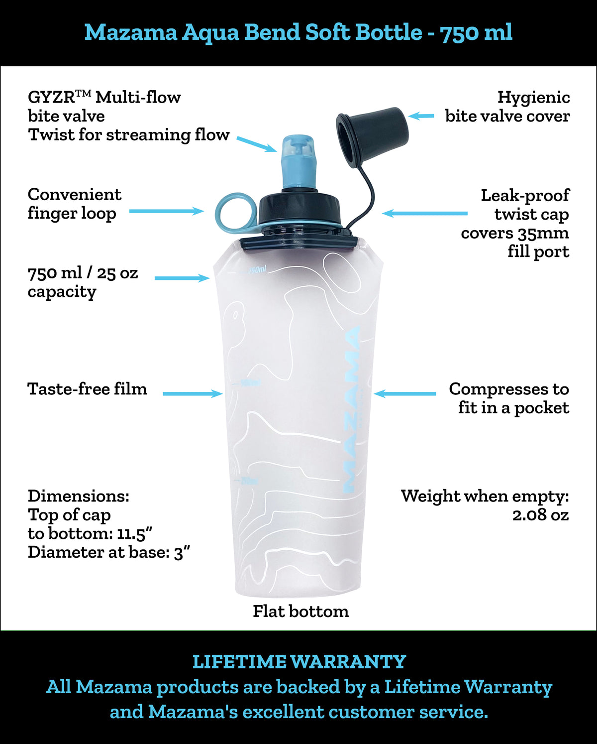 Aqua Bend Soft Collapsible Bottles