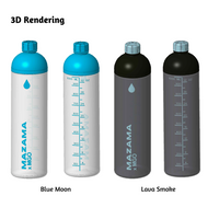 M!GO Bottle (PRE-ORDER)